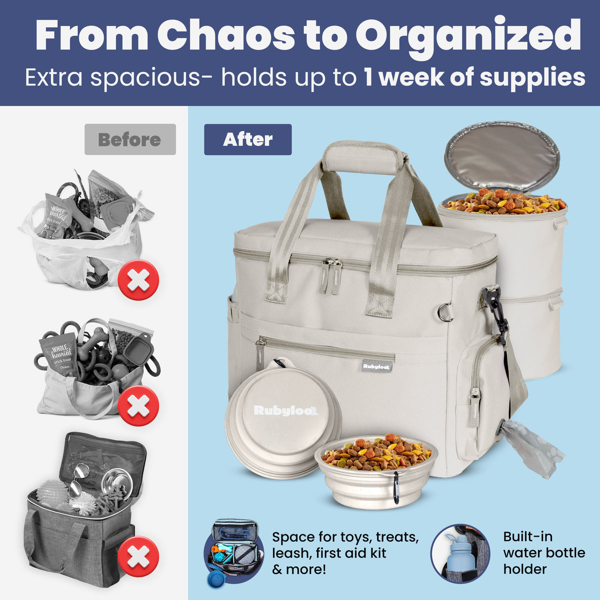 The Original Doggy Bag® Dog Travel Bag for Supplies