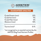 Wild Kangaroo & Apples Recipe Dry Dog Food