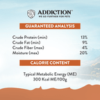 Meaty Bites Grain-free Premium Kangaroo Dog Treats