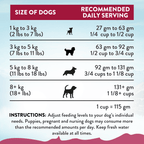 Viva La Venison Grain-free Premium Venison Small Breed Dry Dog Food