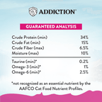 Duck Royale Dry Cat Food