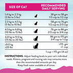 Duck Royale Dry Cat Food