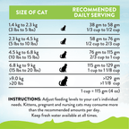 Viva La Venison Dry Cat Food